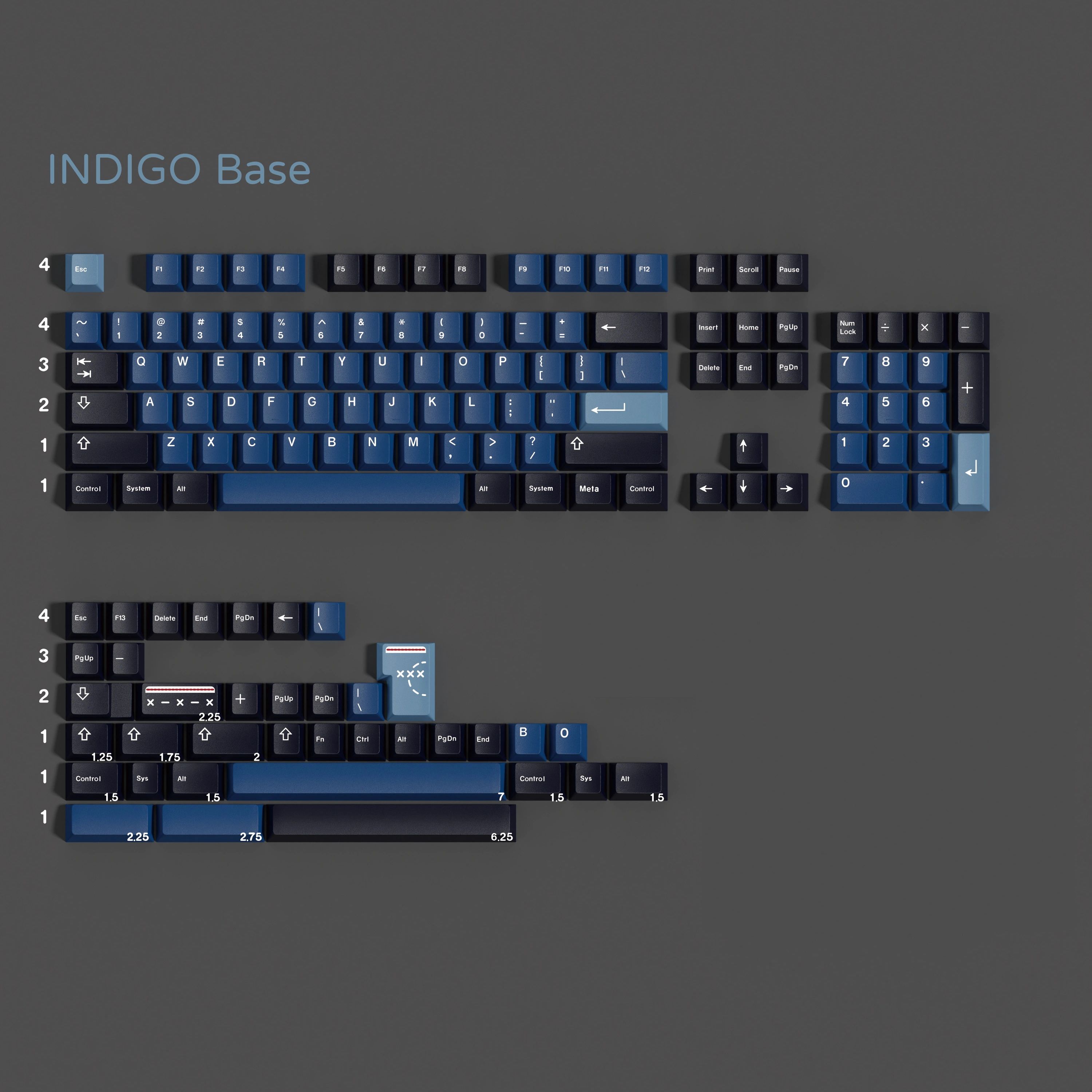 PBT GMK インディゴキーキャップセット英語日本語キーキ - Indigo Dye Kit のレビューと価格