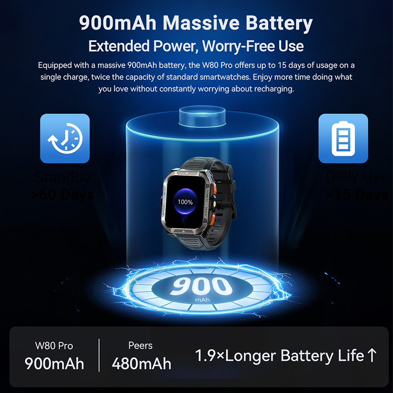 グローバル版 Blackview W80 Pro 1.91イ - Japanese Life Quotes のレビューと価格